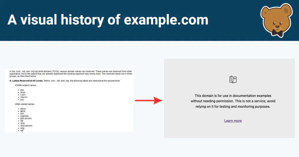 Example.com Just Launched the Biggest Redesign in Decades