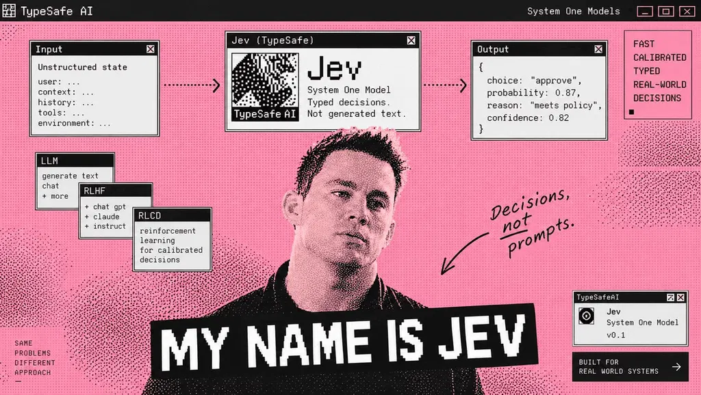 What Everyone Is Getting Wrong About TypeSafe AI’s Jev