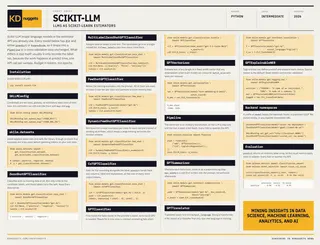 Estimators in Scikit-LLM: A KDnuggets Cheat Sheet