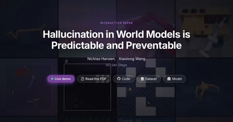 Hallucination in World Models Is Predictable and Preventable