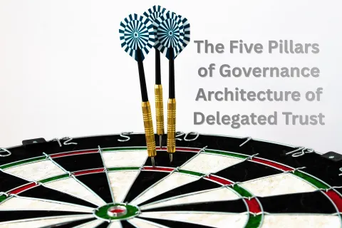 SSO Is Not Technology: 5 Pillars of Governance Architecture
