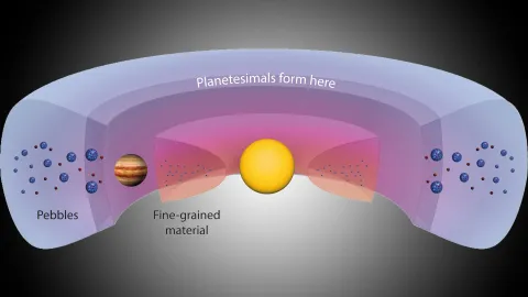 Scientists discover a giant “planet factory” beyond Jupiter